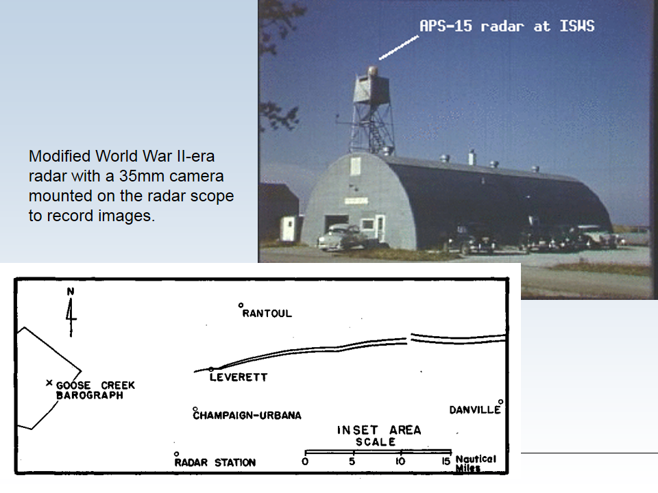 The radar site and track of tornado on April 9, 1953. 
