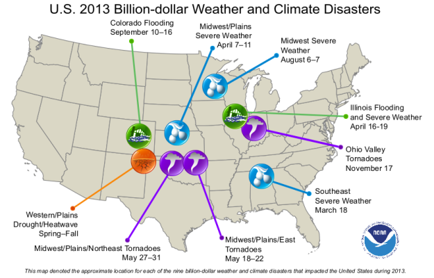 2013-top-9-billion-dollar-events